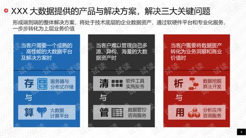 智慧工業(yè)大數(shù)據(jù)解決方案 驅(qū)動(dòng)智能制造與工廠數(shù)字化轉(zhuǎn)型